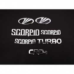 Monogram Set Scorpio CRDE