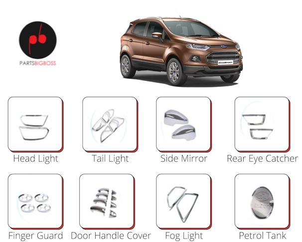 Standrad Eco Sport Car Accessories Carriers at Rs 8000/onwards in